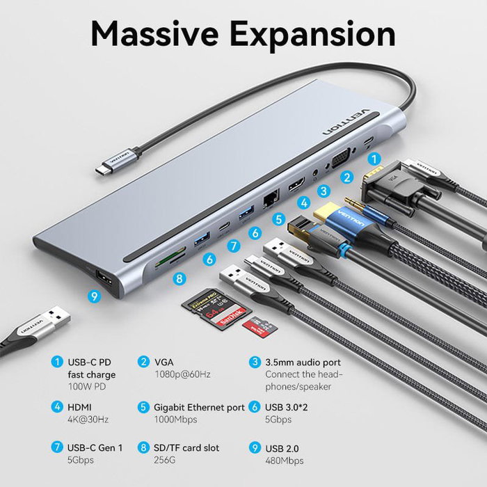 Vention Docking USB Tipo-C THTHC Gris
